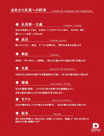 行動方針