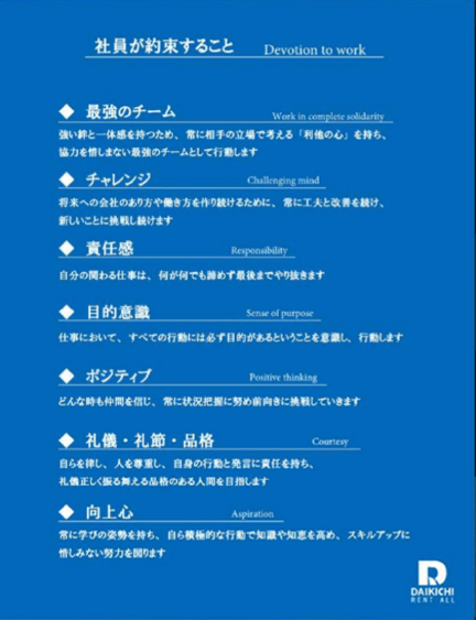 行動方針